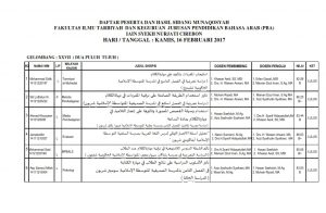 Jurusan PBA Adakan Ujian Munaqosah Gel. XXVII