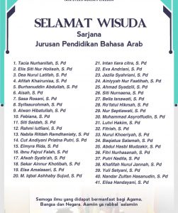 41 Mahasiswa Jurusan PBA IAIN Syekh Nurjati Cirebon Ikuti Wisuda Program Sarjana ke XXVIII Tahun 2024