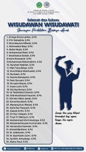 35 Mahasiswa Jurusan PBA Ikuti Wisuda Program Sarjana ke XXV Tahun 2022