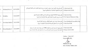 Jurusan PBA Helat Ujian Seminar Proposal