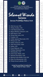 40 Mahasiswa Jurusan PBA IAIN Syekh Nurjati Cirebon Ikuti Wisuda Program Sarjana ke XXIV Tahun 2022
