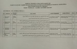 Jurusan Pendidikan Bahasa Arab kembali Adakan Munaqosyah Gelombang XIX di Awal TA 2020/2021 Genap